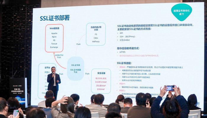 锐安信CLM介绍