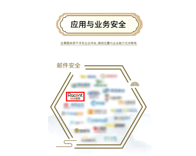 应用与业务安全